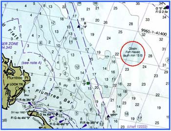 Back River Reef Chart