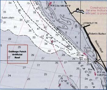 Cabbage Patch Reef Chart